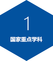 重慶大學(xué)MBA2021招生專題